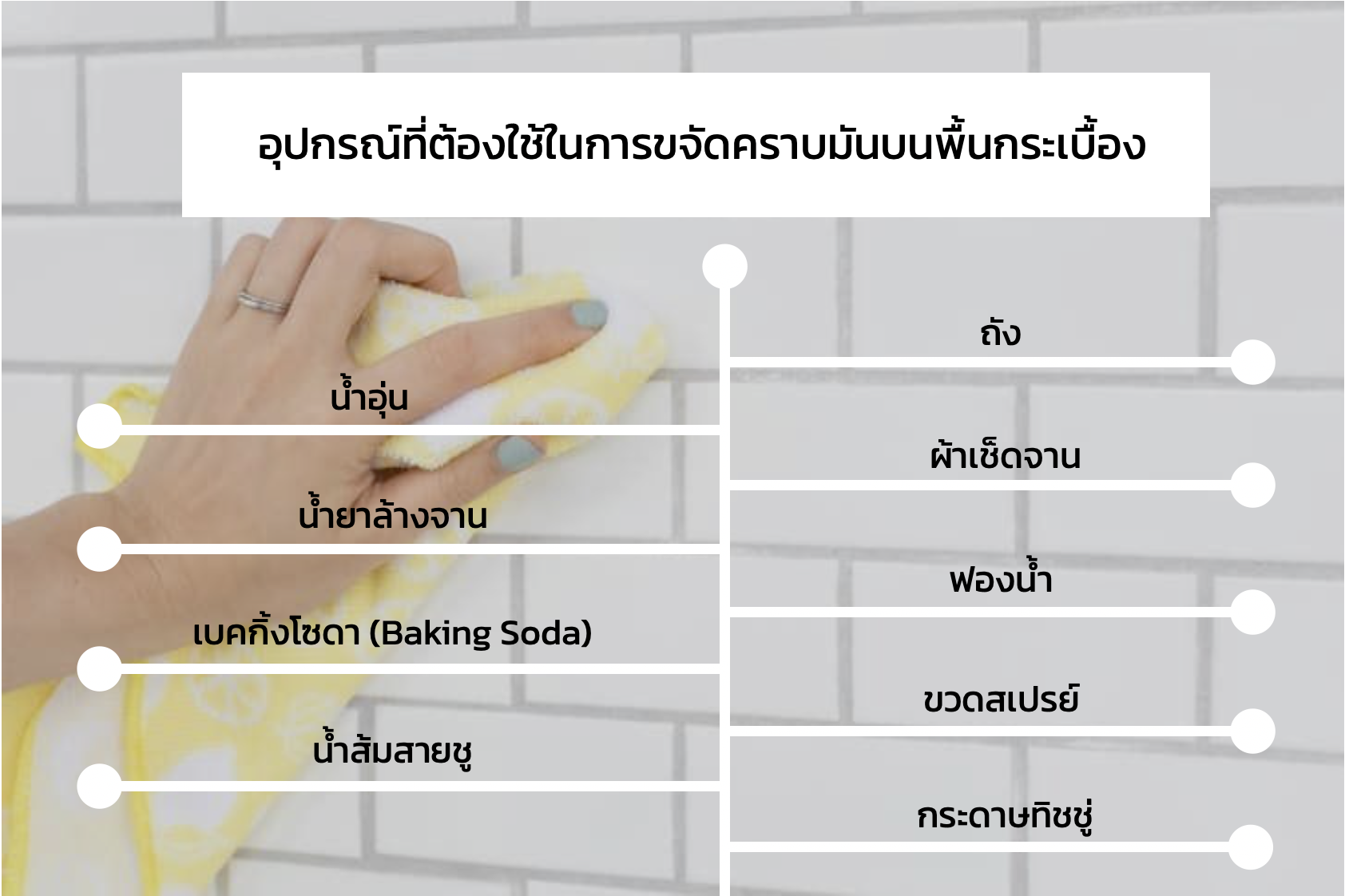 กระเบื้องเหนียว วิธีขจัดคราบมันบนพื้นกระเบื้อง